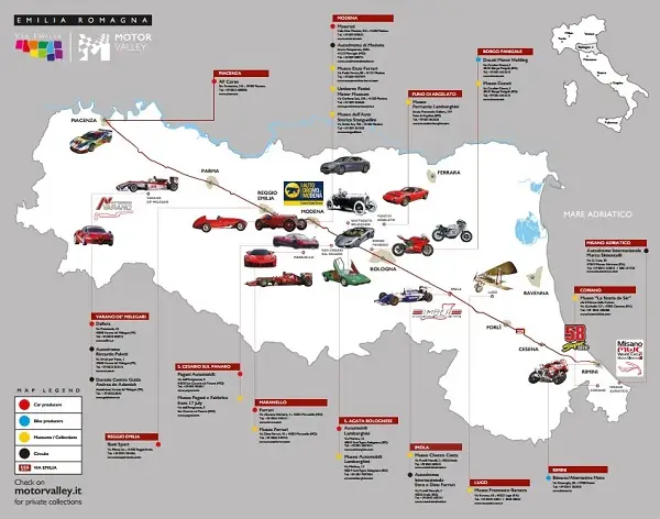 motor valley mappa